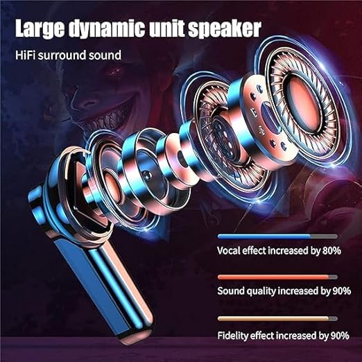 M28 Gaming Wireless Earbuds – Power. Precision. Performance.